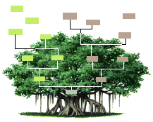 arbanyan.gif (17958 octets)